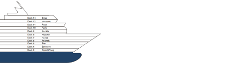 Querschnitt: Mein Schiff 1 alt