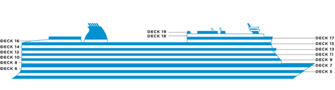 Querschnitt: Norwegian Epic