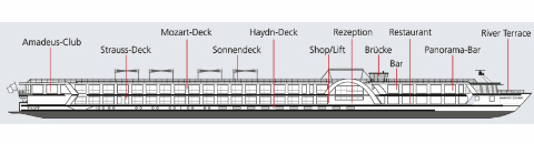 Querschnitt: Elegant by AMADEUS