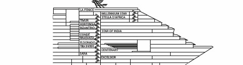 Secção transversal: Costa Fascinosa