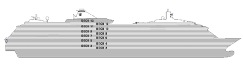 Coupe transversale: Brilliance of the Seas