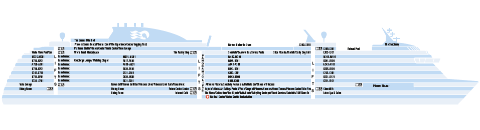 Querschnitt: Discovery Princess 