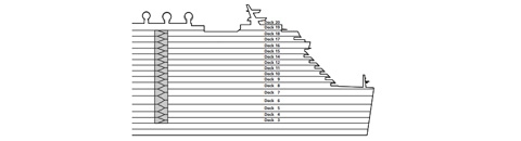 Querschnitt: AIDAcosma