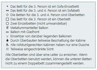 Legenda da planta do deck