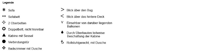 Legenda da planta do deck