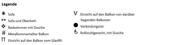 Leyenda del plano de cubierta