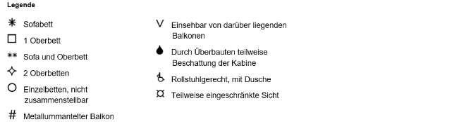 Legenda da planta do deck