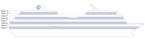 Doorsnede: Azamara Pursuit