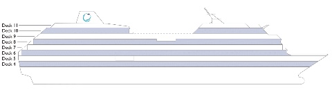 Doorsnede: Azamara Onward
