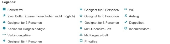 Deckplan-Legende