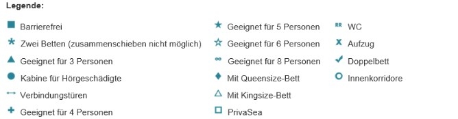 Deckplan-Legende