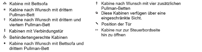 Deckplan-Legende