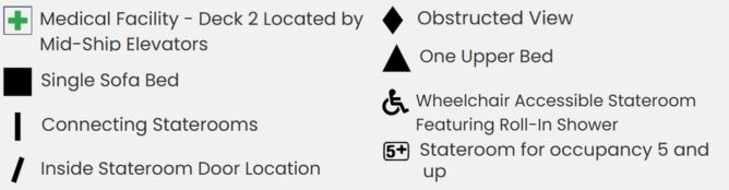 Légende du plan du pont