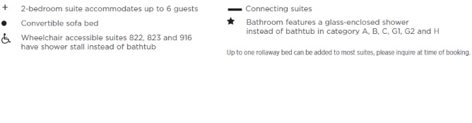 Legenda da planta do deck