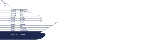 Coupe transversale: Mein Schiff Herz