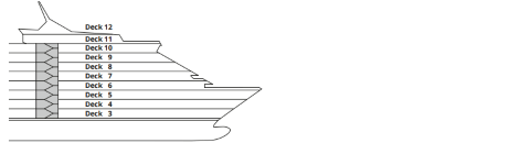 Coupe transversale: AIDAaura