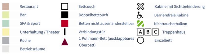 Légende du plan du pont