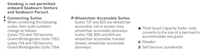 Légende du plan du pont