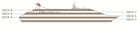 Secção transversal: Star Legend