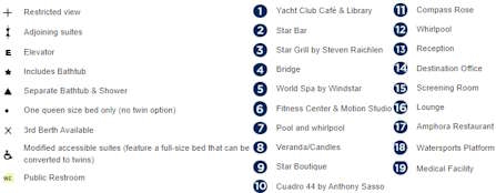 Legenda da planta do deck