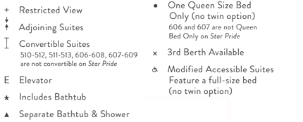 Legenda da planta do deck