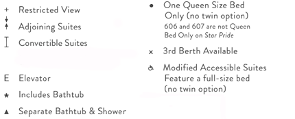 Legenda da planta do deck