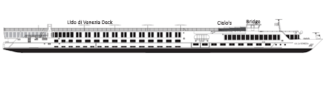 Sección transversal: La Venezia