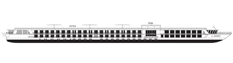 Secção transversal: Beatrice