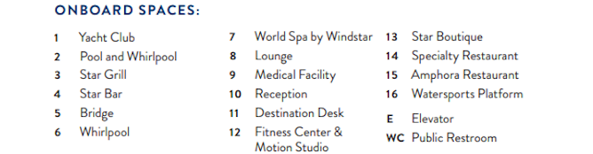 Legenda da planta do deck