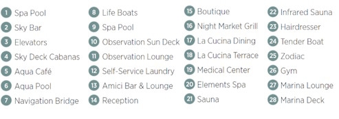 Légende du plan du pont