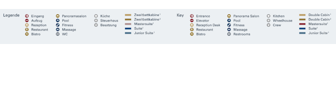 Deckplan-Legende