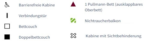 Légende du plan du pont