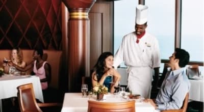 Restauration &agrave; bord