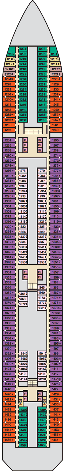 Deckplan: Riviera Deck 1