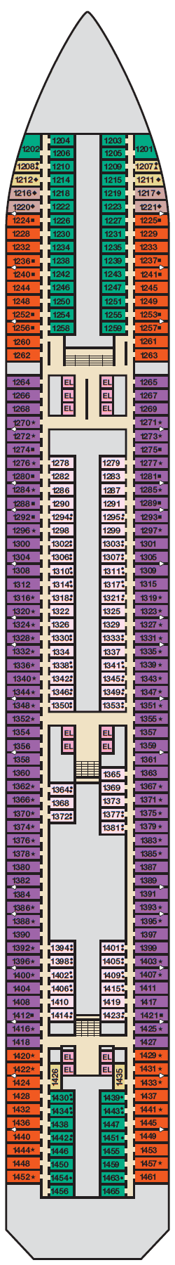 Dekkenplan: Riviera Deck 1