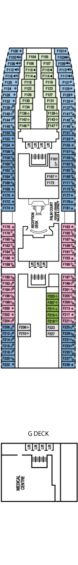Plano do convés: F Deck 5