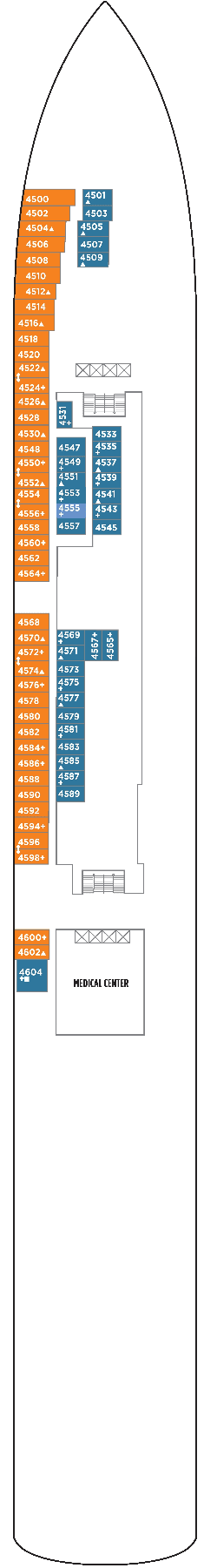 Norwegian Gem Kreuzfahrten, Deckplan und Schiffsbewertungen