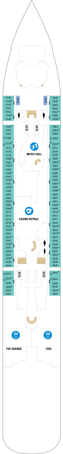 Plan du pont: Deck 3