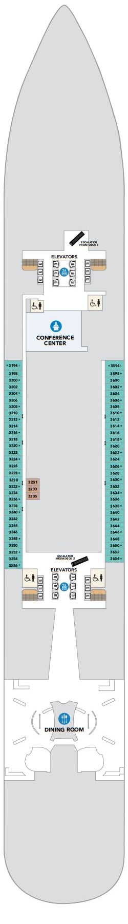 Plan du pont: Deck 3