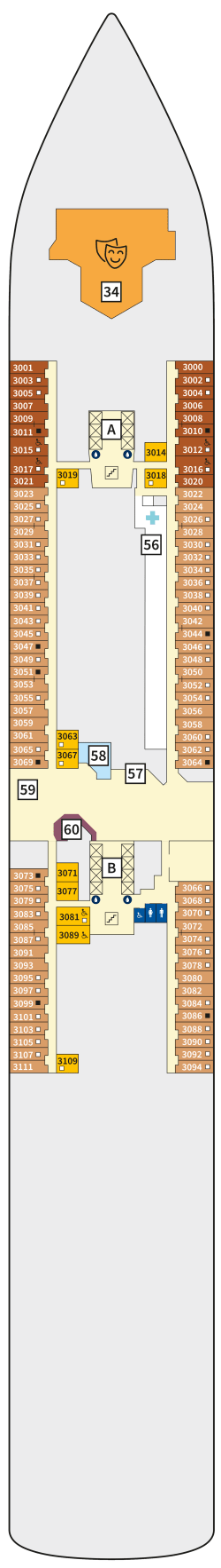 Plan du pont: Welle 3
