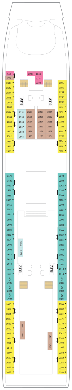 Plan du pont: Deck 2