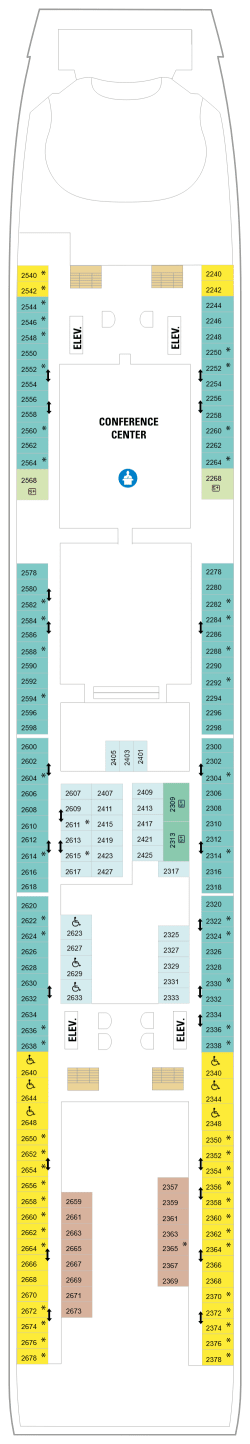 Plano do convés: Deck 2