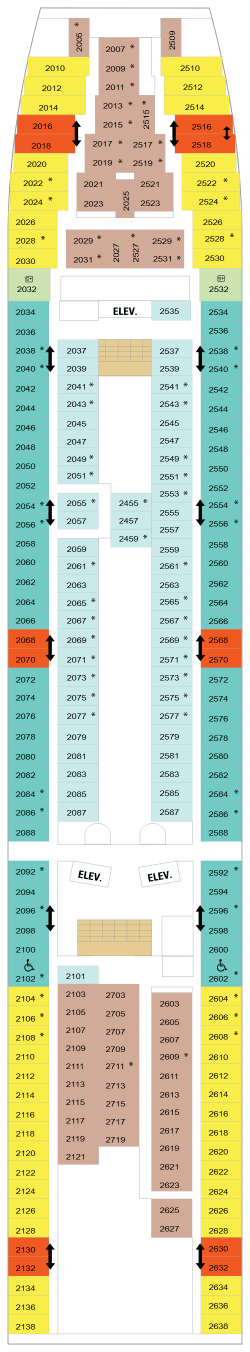 Plan du pont: Deck 2
