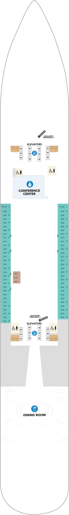 Plan du pont: Deck 3