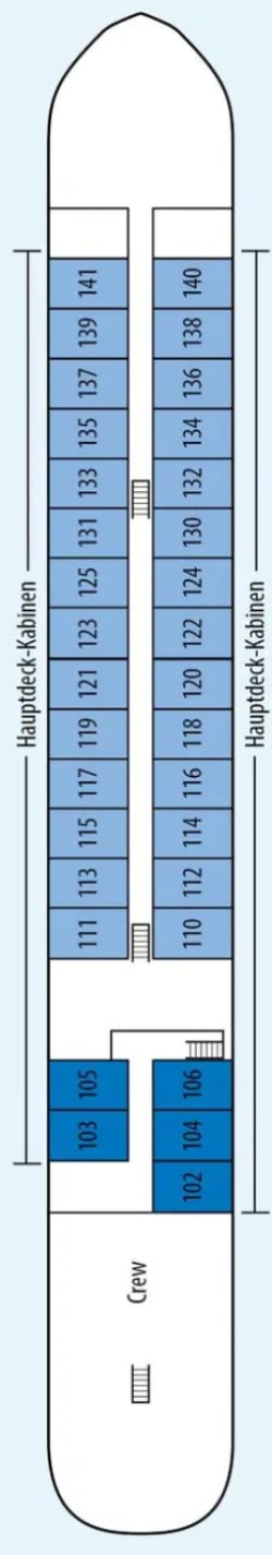 Plan du pont: Hauptdeck 1