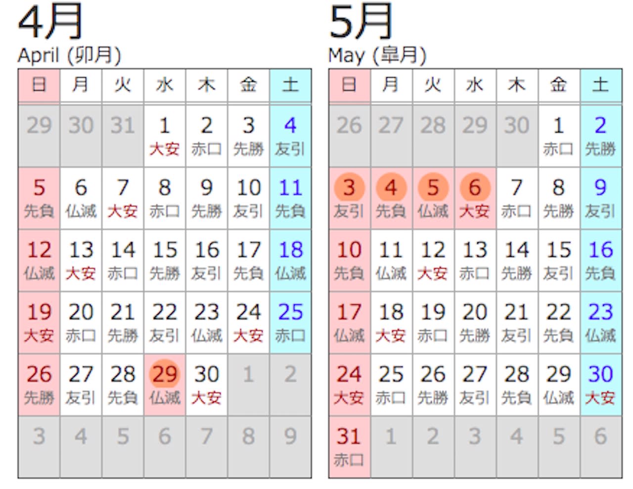 2020年のGWは長いか短いか