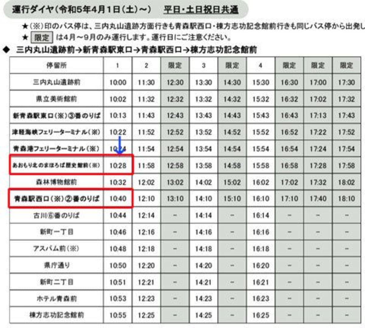 ねぶた祭りに沸く青森と韓国9日間⑫青森寄港/酸ヶ湯温泉と田んぼアート