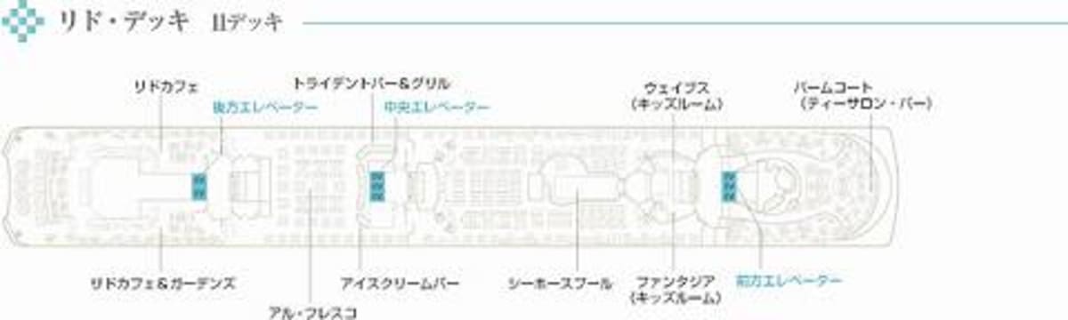 クリスタル・シンフォニー　船内探訪　その３　リドデッキ