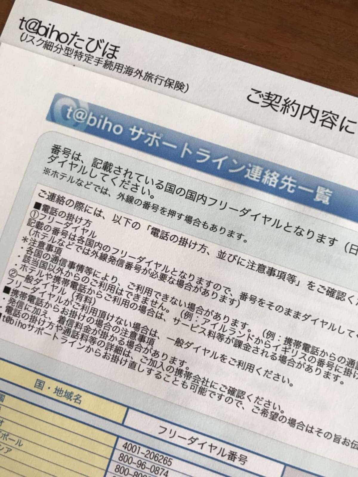 クルーズ旅行にも必須 海外旅行保険と旅行キャンセル費用特約 たびほの便利アプリ Cruisemans