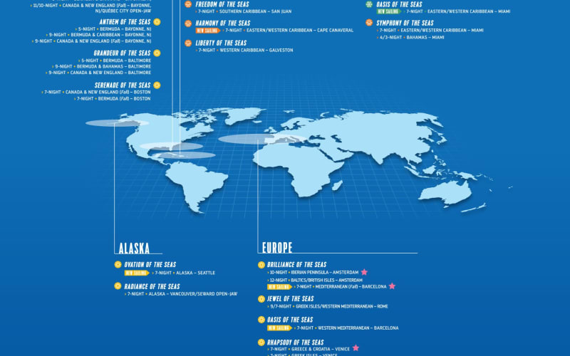 ロイヤル・カリビアン、近代化された新造船とアラスカと欧州の新しい目的地でグローバルなフットプリントを拡大